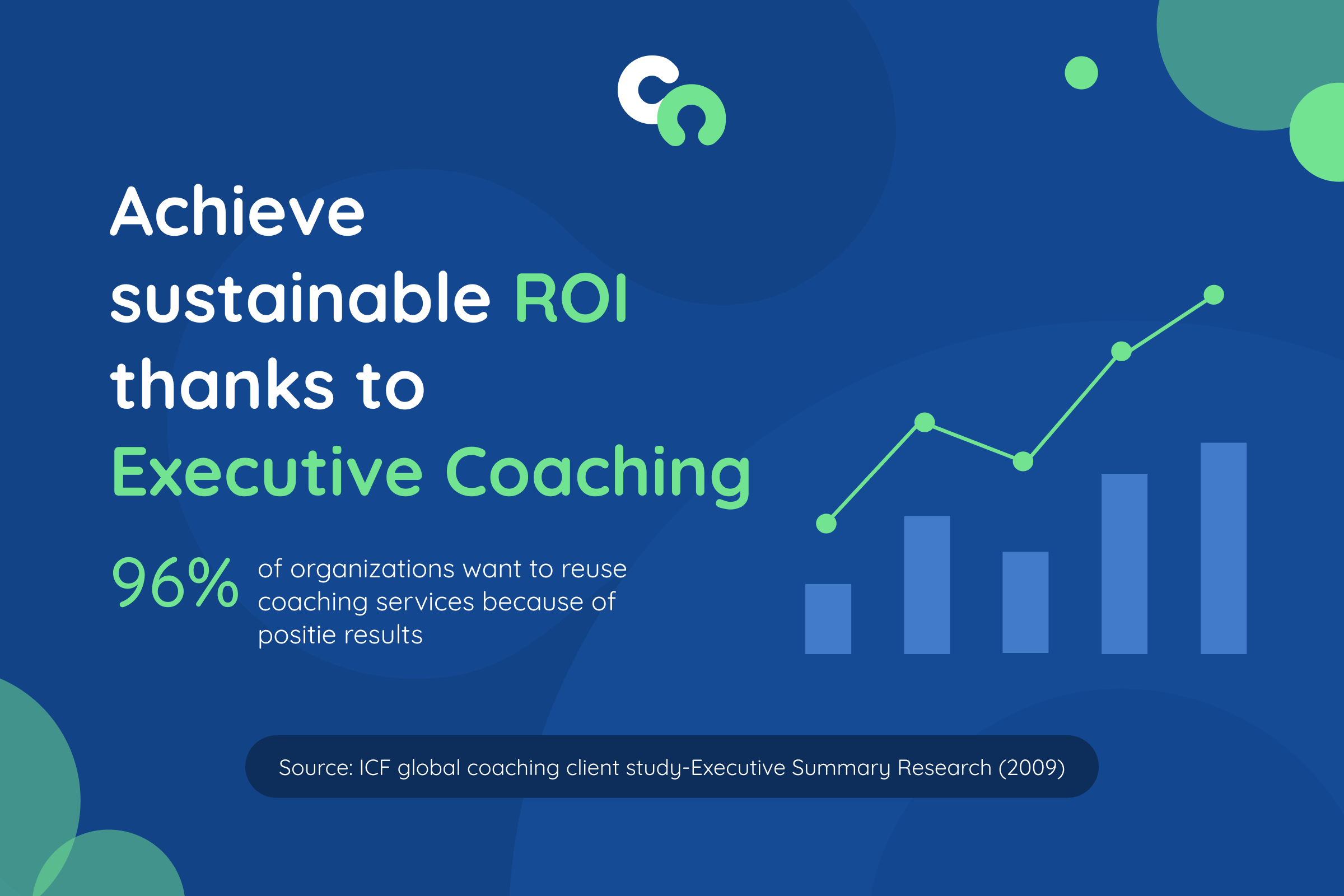 Executive Coaching gains impressive benefits for organizations