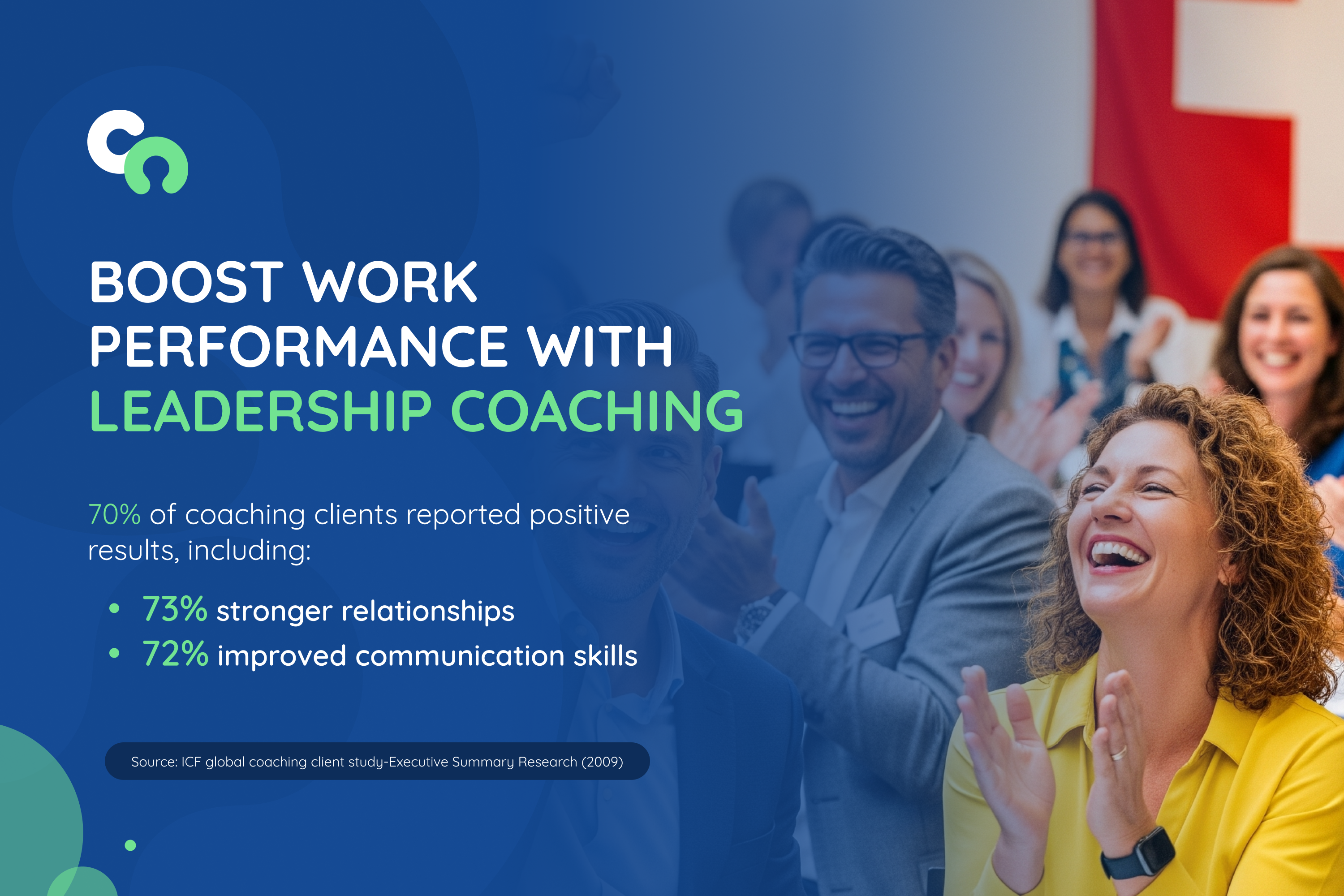 Leadership Coaching gains massive benefits